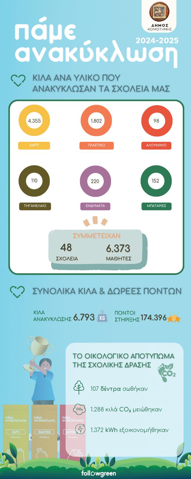 499266846_1056409033339720_8194027009817193847_n
